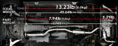 TOMTB6090-MZ03A Mazda MX-5 MIATA NC Avgassystem Full Titanium Expreme Ti TOMEI (2)