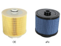 Audi A6 Quattro (C6) 2005-2011 V6 3.2L Sportluftfilter MagnumFLOW OER Pro 5R aFe Power