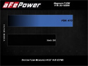 BMW X3/X4/X5/X6/X7 2016-2024 2.0L (t)/ 3.0L (t) MagnumFLOW Pro 5R Sportluftfilter aFe Power