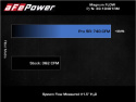 Ram 1500 TRX 2021-2024 V8-6.2L (sc) MagnumFLOW Pro 5R Sportluftfilter aFe Power