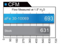 Porsche 997 Carrera 2004-2008 H6-3.6L MagnumFLOW Pro Dry S OE Ersättningsfilter aFe Power