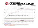 Lexus RC200t 2016-2017/RC300 2018-2023 L4-2.0L (t)/RC350 2015-2023 V6-3.5L Sportavgassystem - Polerade Blå Utblås aFe Power