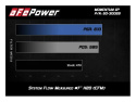 GM Trucks/SUVs V8-5.3L 2014-2018 Momentum XP Insugskit Sportluftfilter Pro 5R aFe Power