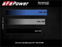 BMW M340i (G2x) 2020-2023 3.0L (t) B58 Momentum GT Kalluftsintag Luftfilterkit Med Pro DRY S Filter aFe Power