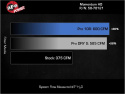 GM Pick-up/SUVs 2020-2024 L6-3.0L (td) LM2/LZ0 Momentum HD Kalluftsintag Luftfilterkit Med Pro 10R Filter aFe Power