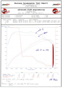 BMW 135i (E82/88) / 335i (E9x) 2011-2013 3.0L (t) N55 MagnumFORCE Insugskit P5R AIS P5R aFe Power