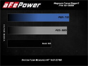 GM Pick-up/SUVs 2019-2024 V8-5.3L Magnum FORCE Stage-2 Pro 5R Kalluftsintag aFe Power