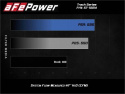 Jeep Grand Cherokee (WK2) 2012-2021 V8-6.4L HEMI MagnumFORCE Insugskit Sportluftfilter Pro 5R aFe Power