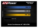 Toyota Tacoma 2012-2015 V6-4.0L Momentum GT Pro 5R Kalluftsintag Luftfilterkit aFe Power