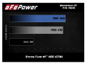 BMW Z4 (E89) 2011-2016 N20 Momentum GT Pro 5R Luftfilterkit aFe Power