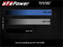 Mazda 3 2014-2018 L4-2.0L Takeda Stage-2 Pro DRY S Kalluftsintag Luftfilterkit aFe Power - Svart