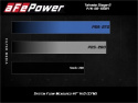 Hyundai Veloster N 2019-2022 L4-2.0L (t) Takeda Stage-2 Pro 5R Kalluftsintag Luftfilterkit aFe Power