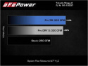 Toyota GR Supra (A90) 2021-2023 L4-2.0L (t) Takeda Stage-2 Kalluftsintag Luftfilterkit Med Pro 5R aFe Power