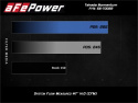 Ford Fiesta ST 2014-2015 L4-1.6L (t) Momentum GT Pro DRY S Insugskit Sportluftfilter aFe Power