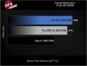 Toyota GR86/Subaru BRZ 2022-2023 H4-2.4L Takeda Momentum Pro Kalluftsintag Luftfilterkit Pro 5R aFe Power