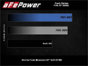 BMW M2 (F87) 2016-2018 3.0L (t) N55 Track Series Kolfiber Insugskit Sportluftfilter Pro 5R aFe Power