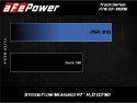 BMW M2 Competition (F87) 2019-2021 / M3 / M4 (F80/82/83) 2015-2020 3.0L (tt) S55 Track Series Steg 2 Kolfiber Insugskit Sportluftfilter Pro 5R aFe Power