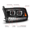Dodge Ram 1500/2500/3500 (Alla Modeller) 2009-2018 (Inkl. 1500 Classic 19+) LED Strålkastare Svart med Klar Lins Plank Style ANZO