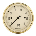 Varvräknare  7000 RPM IN-DASH GOLDEN OLDIES