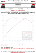 BMW F3X 340i Touring Edition Axle Back Exhaust -- Diamond Black Tips (102mm) AWE Tuning