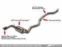 BMW F30 320i \'\'Touring Edition\'\'-Avgassystem AWE Tuning