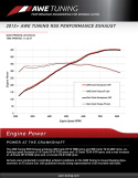 Audi RS5 Track Edition Exhaust System AWE Tuning