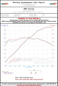 awe3215-11046 Audi RS5 Resonated Downpipes AWE Tuning (2)