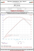 awe3415-42010 Audi S6 4.0T Touring Edition Exhaust - Polished Silver Tips AWE Tuning (4)