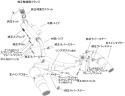 Subaru BRZ / Toyota GT86 13-21 HKS Hi-Power Catback Sportavgassystem