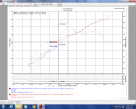 EVO1901C Evolution Luftfilterkit / Sportluftfilter Injen Technology