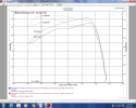 EVO7007 Evolution Luftfilterkit / Sportluftfilter Injen Technology