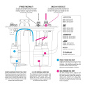 AluCell Wellcell Fuelcell 45L Utan Lock Nuke Performance