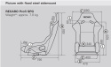RECARO Profi SPG Sportstol Velour Röd