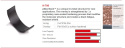 HONDA B18A1 / B18B1 - COATED Vevlager \'\'Race\'\' King Bearings
