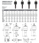 Universal Luftfjädring Air Lift Performance Builder Series