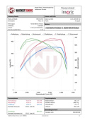 wgt200001157 Mercedes Benz C43 AMG Performance Intercooler Kit Wagnertuning (8)