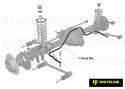 Ford Fairlane NA / NF / NL / ZK / Fairmont EA / EF / EL / XE / Falcon EA / EF / XE / Ltd DA / DF / FD 1982-1999 Krängningshämmare - 24mm Ej Justerbar Whiteline