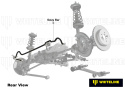 Nissan Nx Nxr / Pulsar N14 1990-1996 Krängningshämmare - 18mm 2-Punkts Justerbar Whiteline