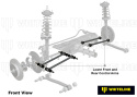 Subaru Forester SF / Impreza GC / GD / GG / WRX / Legacy BC / BD / Liberty BC / BD / Outback BD 1989-2008 Länkarm Nedre Främre & Bakre - Arm Bussningskit Whiteline