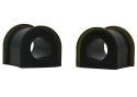 Mitsubishi Express SA / Pajero NA / NH 1980-2000 Krängningshämmarbussningar 21mm Whiteline