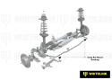 Mazda 1300 1300 / 323 FA / 808 FA3 / 929 LA / Rx 2 / 3 / 4 / 5 1968-1988 Krängningshämmarbussningar 20mm Whiteline