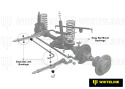 Toyota Land Cruiser 1999-2007 Krängningshämmarfäste & Stag - Bussningskit 31mm Whiteline