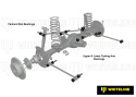 Trailing-Stag/Panhard-Stag - Bussningskit Whiteline